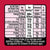 KITKAT White Chocolate Bar, Pack of 24